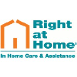 Right at Home Drogheda logo